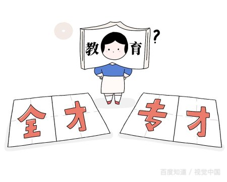医学影像技术什么学位？