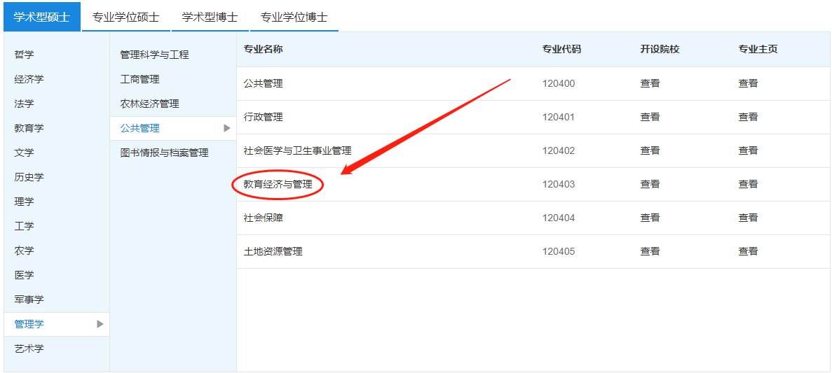 什么是教育经济与管理