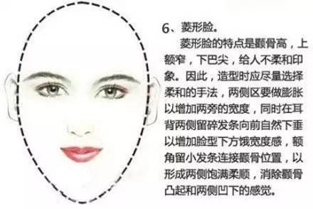 什么是菱形脸？