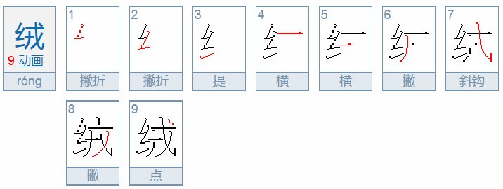 绒的笔顺怎么写