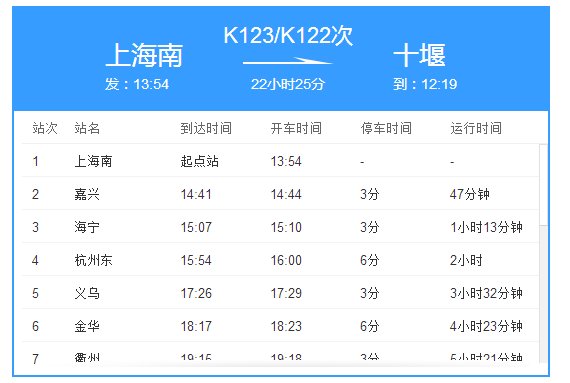 k123次列车经过哪些站吗