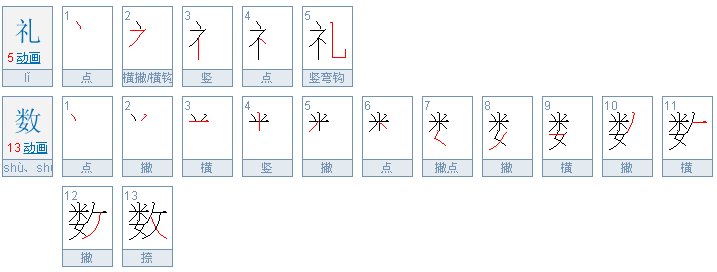 礼数是什么意思？