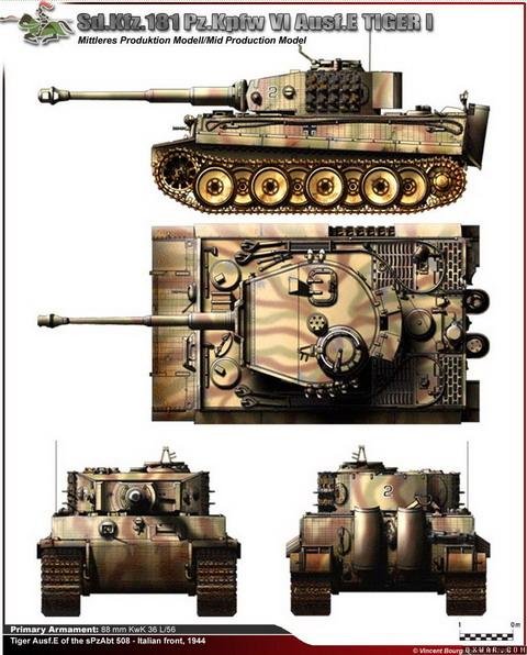 虎式坦克与虎王坦克的区别