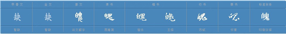 魄怎么读,魄的组词,魄的读音,魄的笔顺,魄的意思