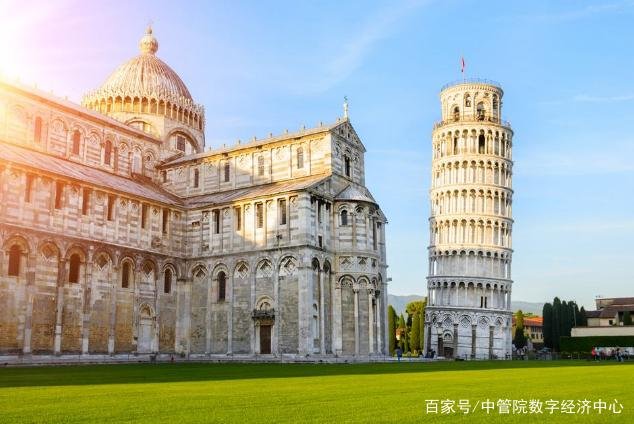 世界十大奇迹都有哪些?