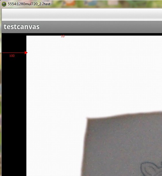 android canvas.drawbitmap(bitmap,0,0,null)什么意思?