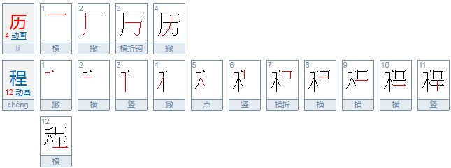 历程是什么意思