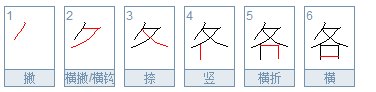 各的笔顺笔画顺序怎么写