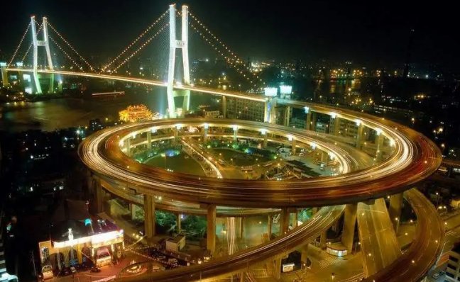 上海在中国的什么位置？