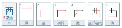 西字的笔画