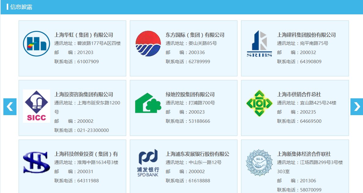 绿地集团是国企还是央企啊？