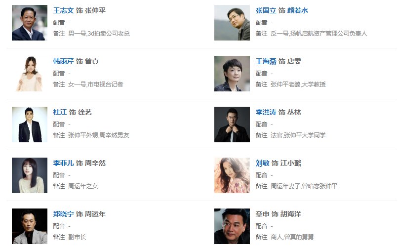 《青瓷》演员表内容是什么？