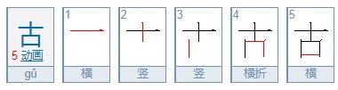 古字的笔画笔顺怎么写