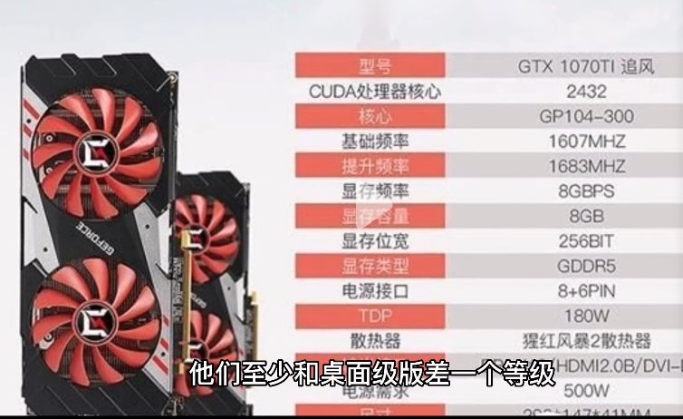 桌面显卡和移动显卡差别有多大?有何依据?