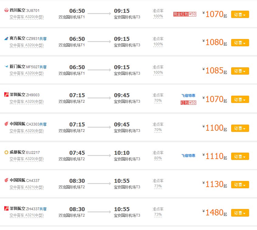 成都到深圳7号的飞机票要多少钱