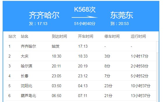 k568次列车时刻表