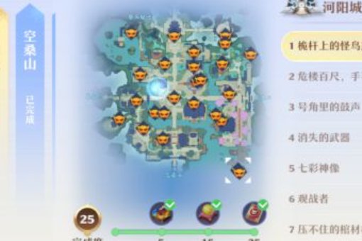 《梦幻新诛仙》探灵草庙村位置在哪?