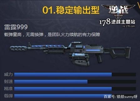 逆战第1款永久氪金武器是什么？到底是不是雷霆999？