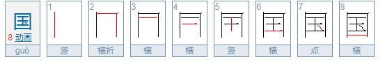 国字的笔画是什么？