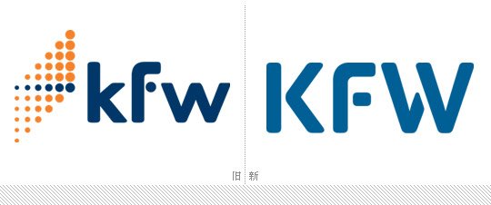 德国复兴信贷银行的中国情况