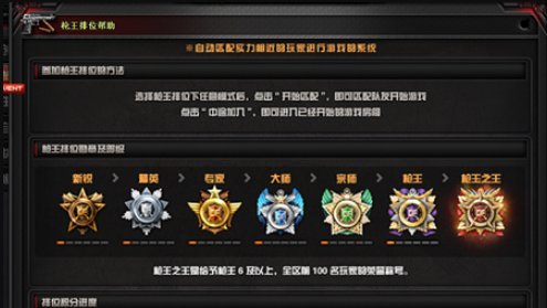cf枪王排位段位表？