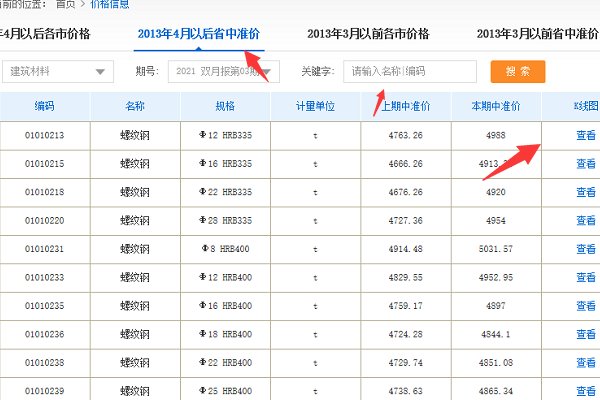 怎么查江苏苏州工程造价信息