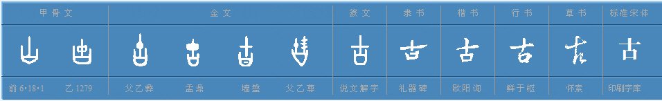 古字的笔画笔顺怎么写