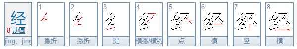 经字笔顺