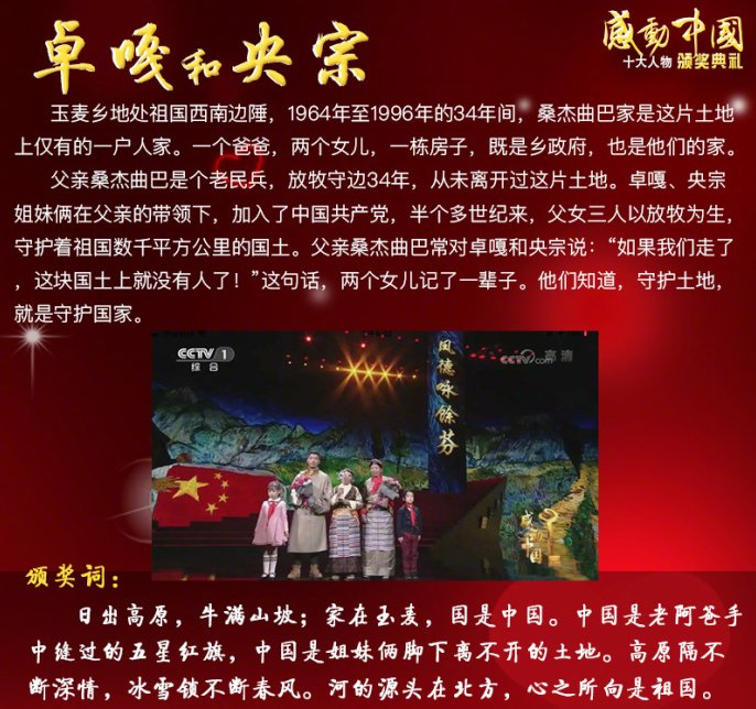 2017年感动中国十大人物分别有什么品质