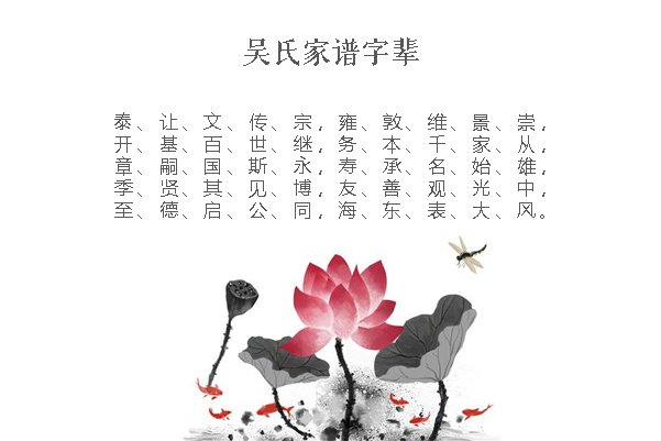 吴氏家谱字辈