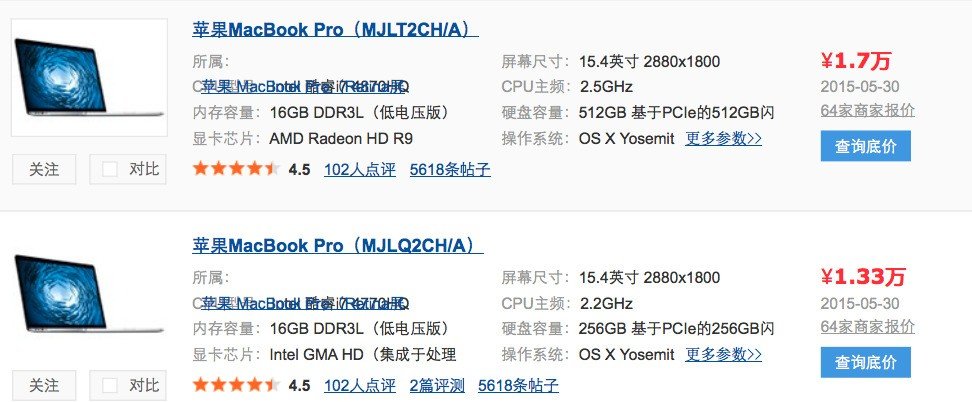 2015新款MacBook Pro的具体型号都叫什么?