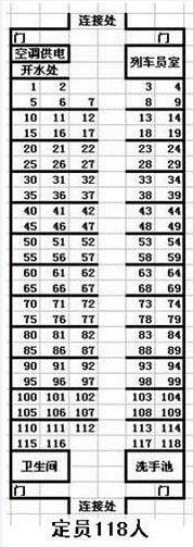 k762的6车厢共多少座位
