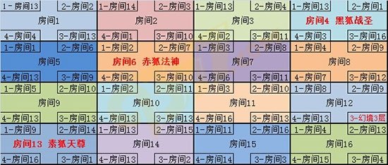 传奇盛世幻境二层怎么走 幻境二层攻略