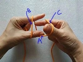 绳子活动结怎么打