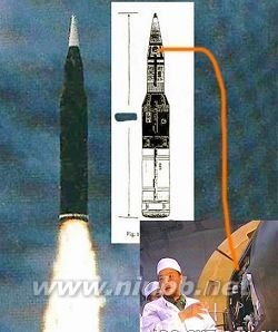 郭万钧的人物简介