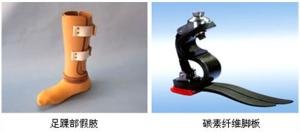 装假肢要注意什么?