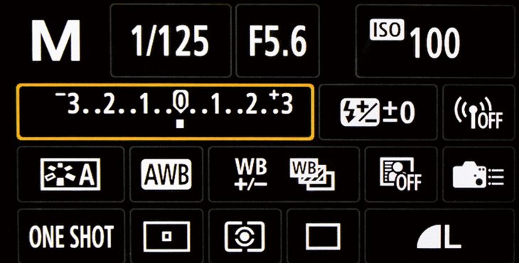 求光圈与快门之间的关系。