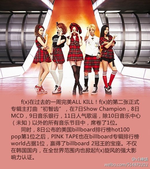 fx 初智齿拿几个一位