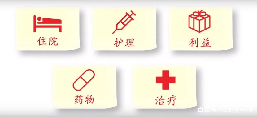 三年前买了一份人寿保险,现在发现是个大坑,怎么办?