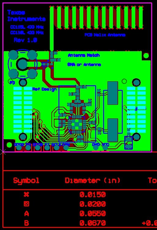求助：433M的PCB天线