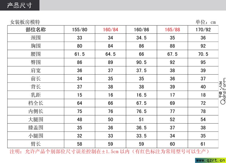 板房模特是做什么用的