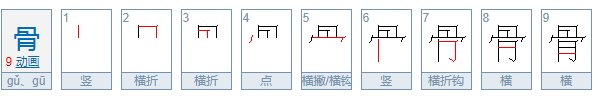 骨字偏旁部首是什么