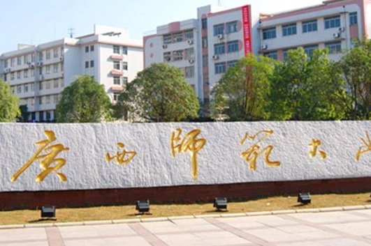 广西二本大学有哪些学校