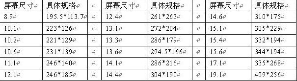 10寸的平板电脑尺寸多少