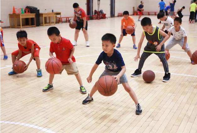 篮球起源于哪个国家?,是由谁发明的?