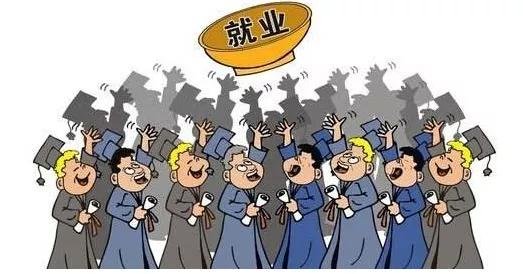 大学生就业现状