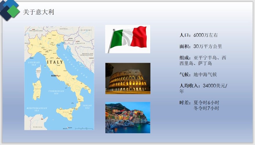 意大利人口数量2022是多少？