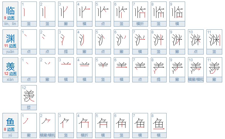 临渊羡鱼的意思是什么？