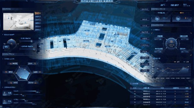 什么是智慧医疗？