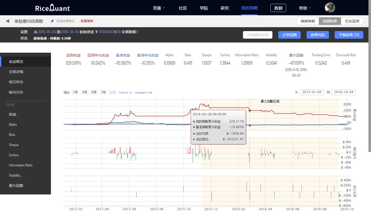 如何在 Ricequant 上实现策略
